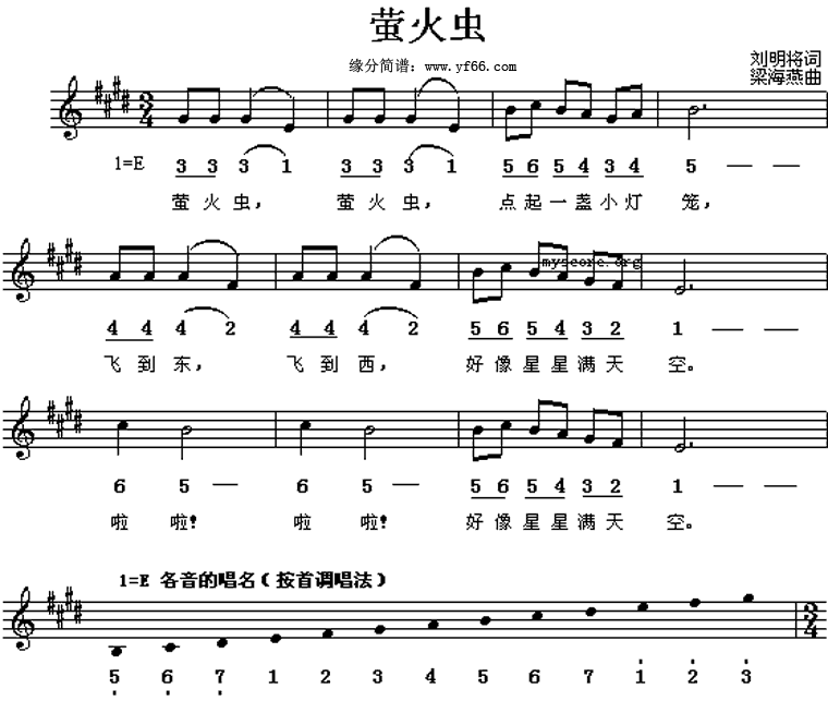 ө漪