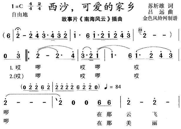ɳɰļ(Ϻơ)