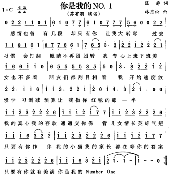 ҵNO.1