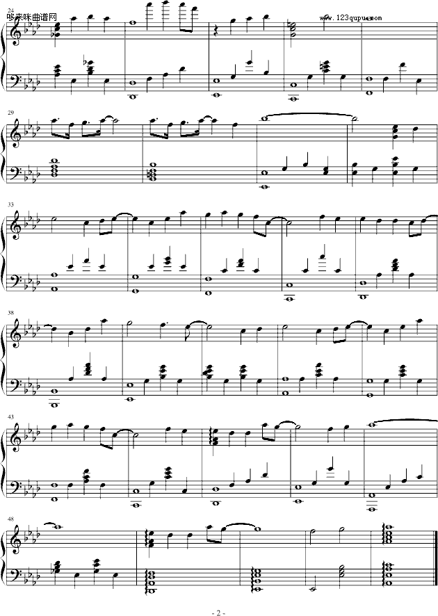 Congratulations-����Ӱ�Ӽ�����