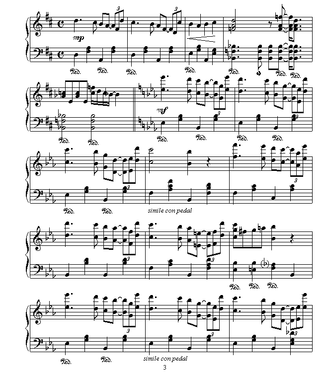 õɫ