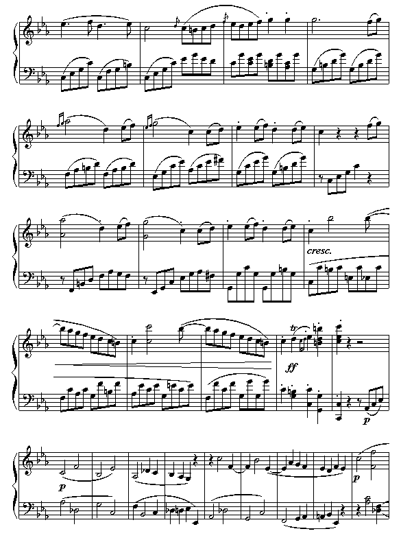 ¼