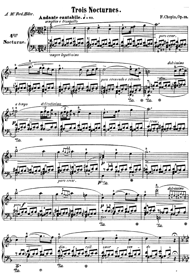 FҹƷ15 - Nocturne Op.15 No.1