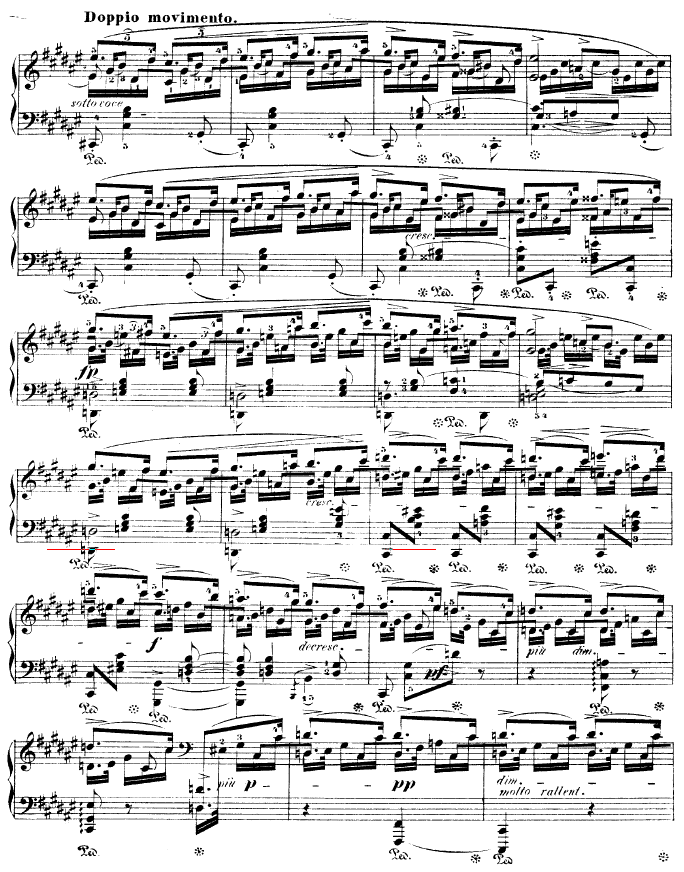 FҹƷ15 - Nocturne Op.15 No.3