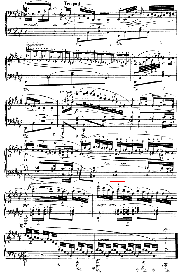 FҹƷ15 - Nocturne Op.15 No.3