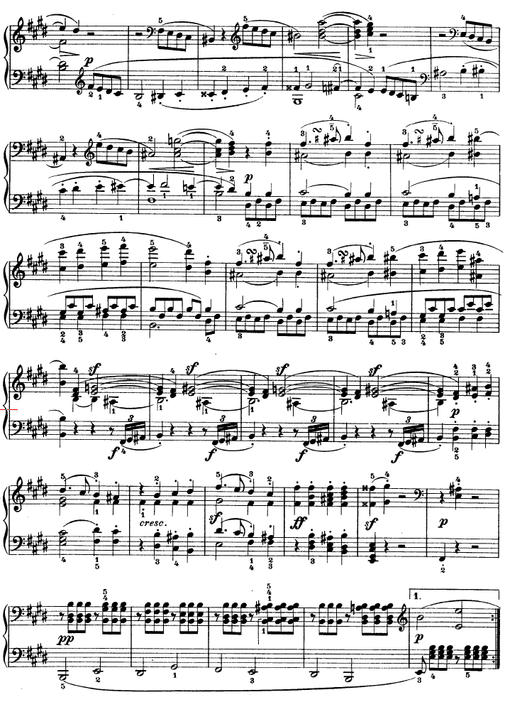 EھŸOp. 14 No1