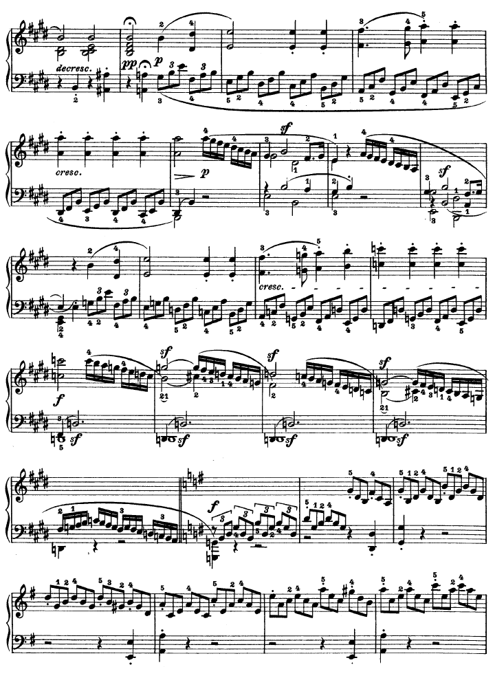 EھŸOp. 14 No1