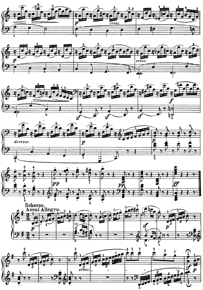 GʮOp. 14 No--2