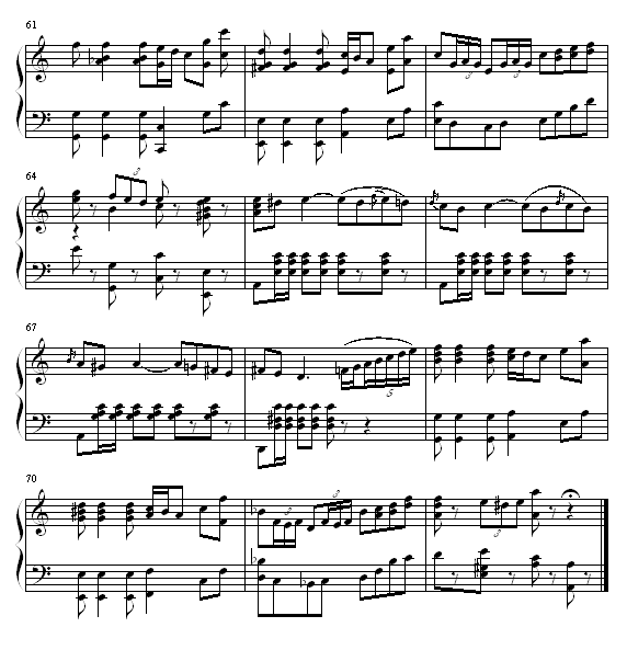 ż