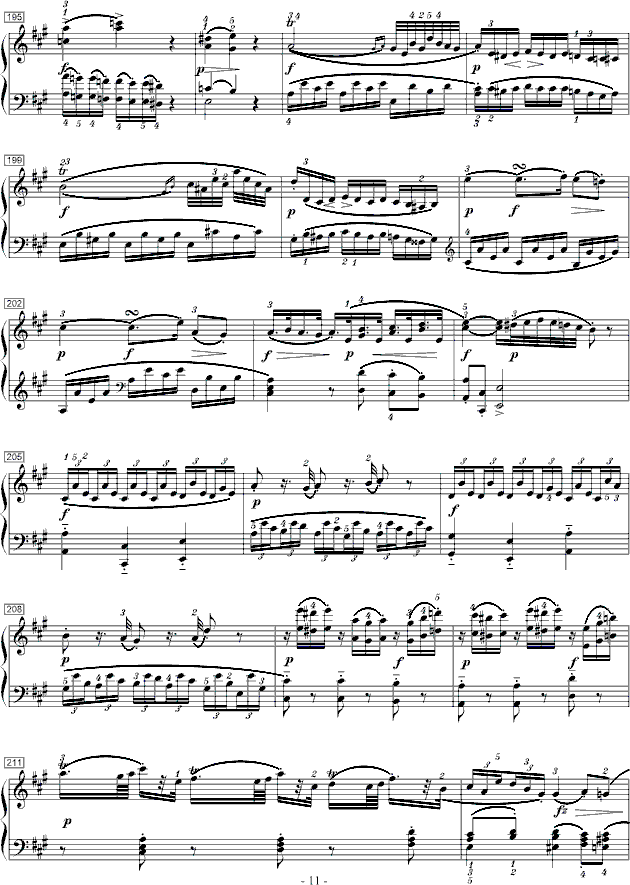 ĪDK.284