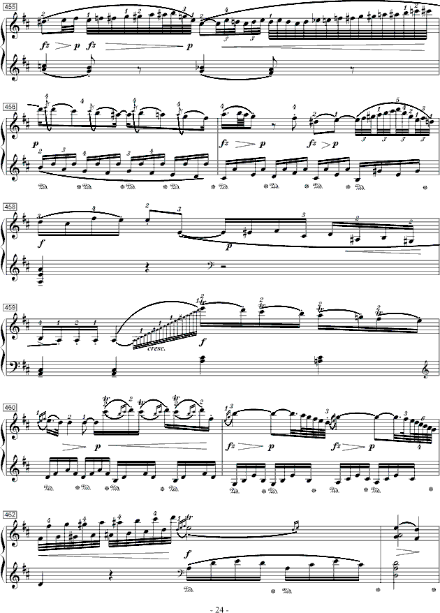 ĪDK.284