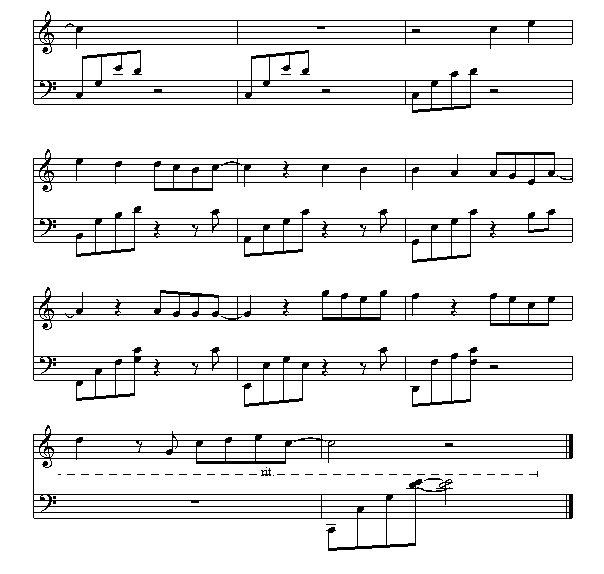صȥ
