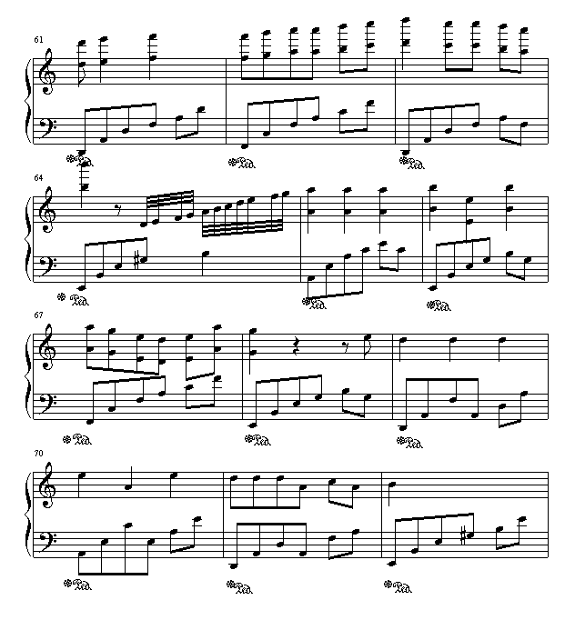 쳾