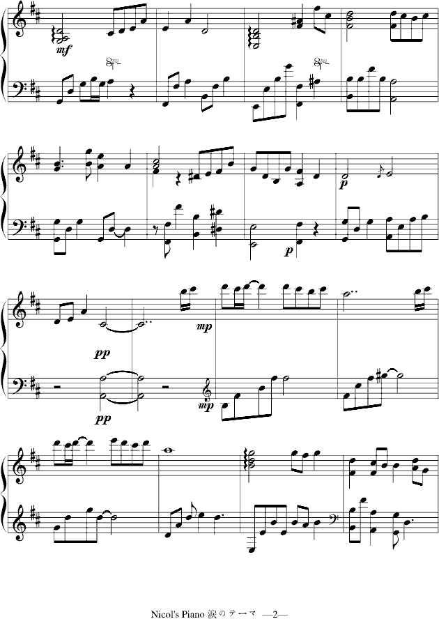Nicols Piano ΥƩ`(ո)