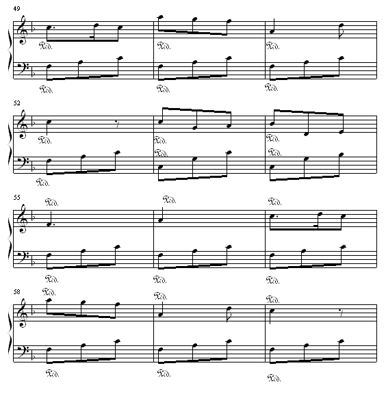 Ứ