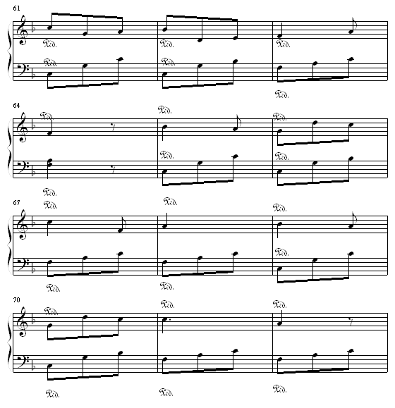 Ứ